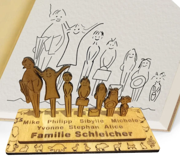 Disegno della famiglia fatto da mamma